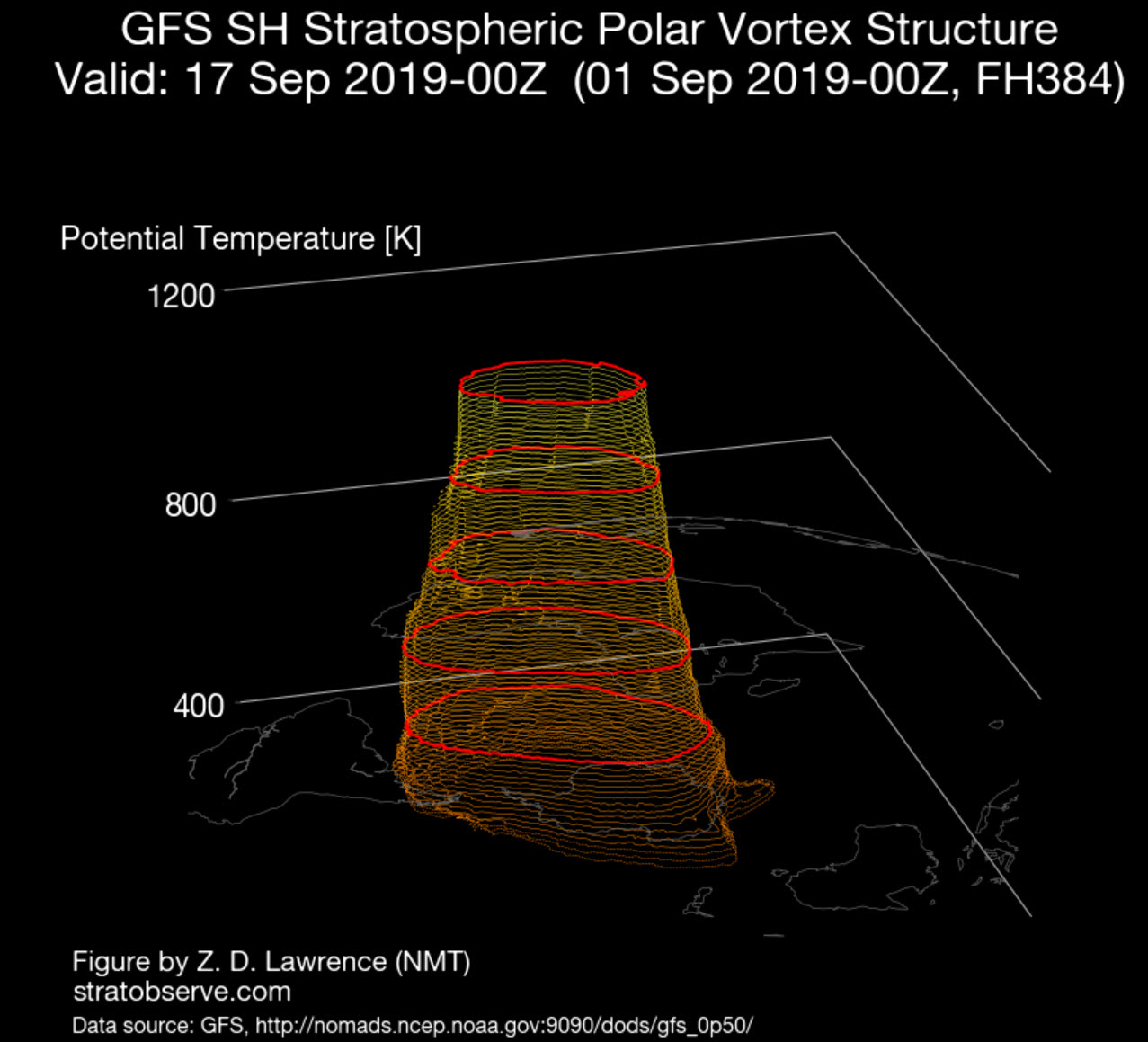 GFS mid Sep PV structure.jpg